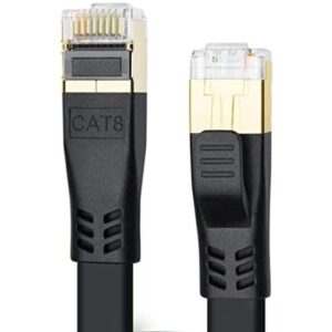 Hyper-Stream Cat8 Flat Ethernet Cable with S/FTP Shielding and Ultra-Thin 2.2mm Profile for 40Gbps AI Infrastructure